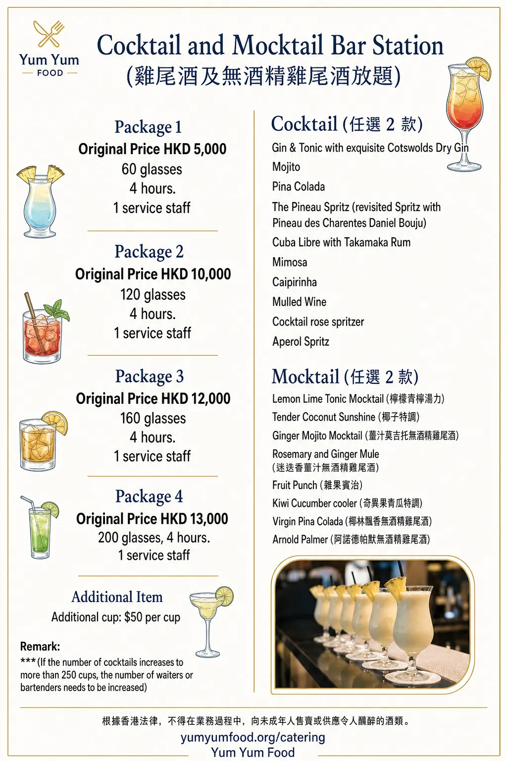 YumYum Food Catering cocktail and mocktail menu graphic showing drink ideas and package details; menu reference only, not proof of a bar or licence